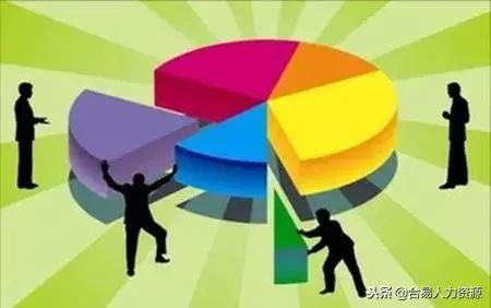 決策前思考 公司如何評估和設立運營管理部